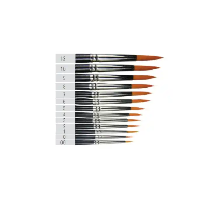 FANART ACADEMY SENTETİK YUVARLAK FIRÇA 123-00