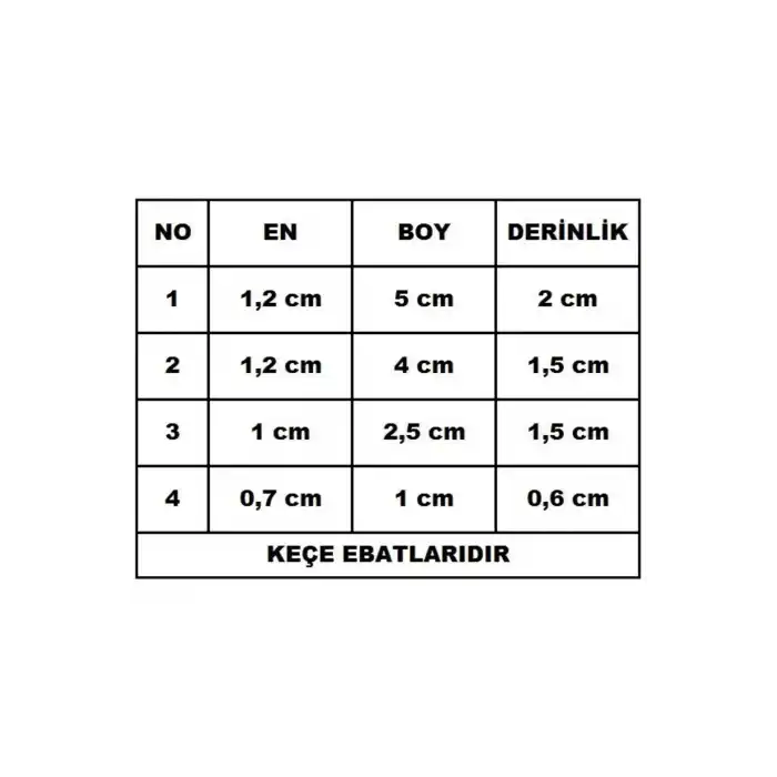 Grocery Market Yazı Kalem Seti 4 lü Afiş İndirim Yazı Kalem Seti