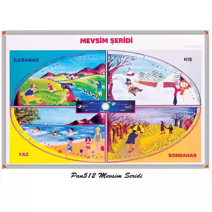 PANDA MEVSİMLER TABLOSU 70X100 METAL ÇERÇEVE 512