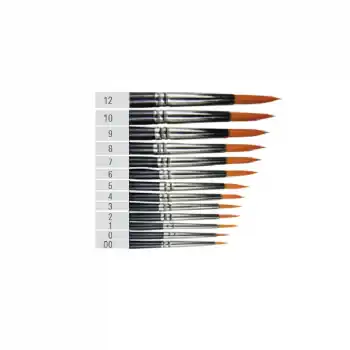 FANART ACADEMY SENTETİK YUVARLAK FIRÇA 123-00