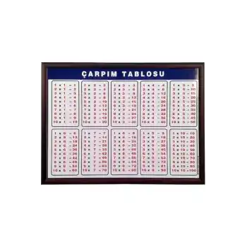 PANDA 105X100 ÇARPIM TABLOSU PAN757