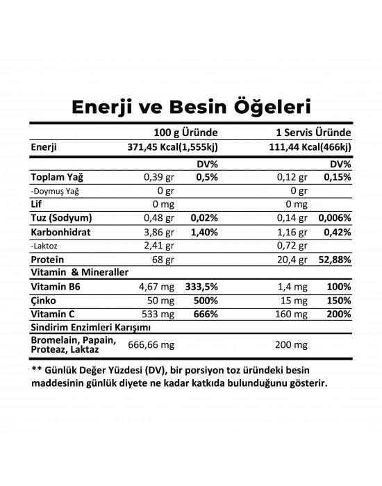 PRO-X PISTACHI ICE CREAM 2100 GR | 70 SERVİS