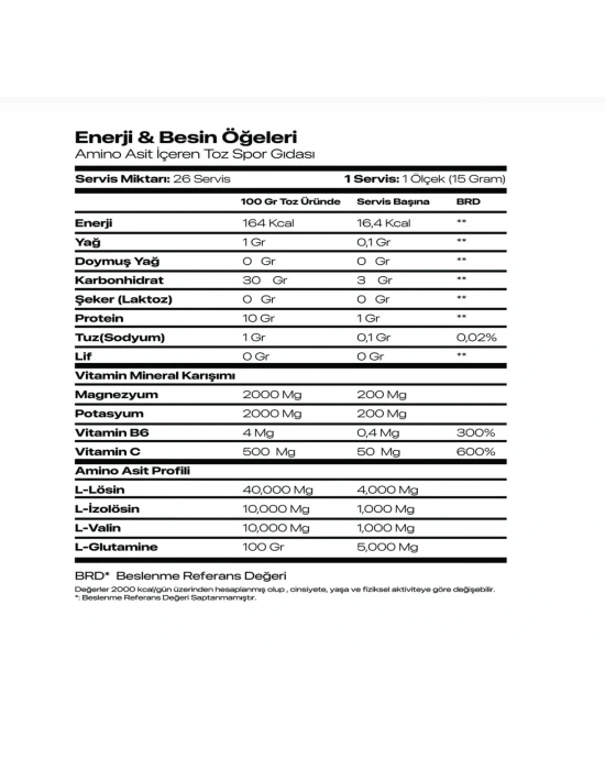 VERA-X NUTRITION BCAA-X + GLUTAMINE FORMULA | 400 GR | 26 SERVİS