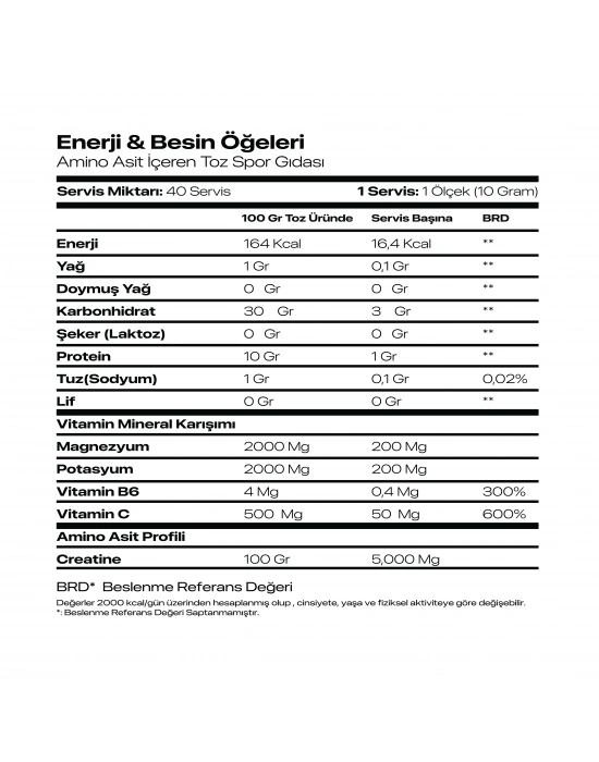 VERA-X NUTRITION CREATINE MONOHYDRATE CREA-X ORANGE FRESHNESS | 400 GR | 40 SERVİS