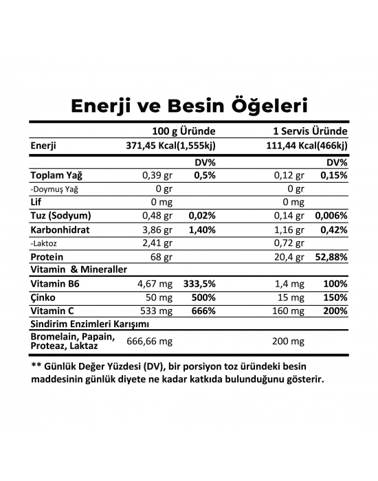 VERA-X NUTRITION WHEY PROTEIN PRO-X PISTACHIO ICE CREAM 500 GR | 16 SERVİS