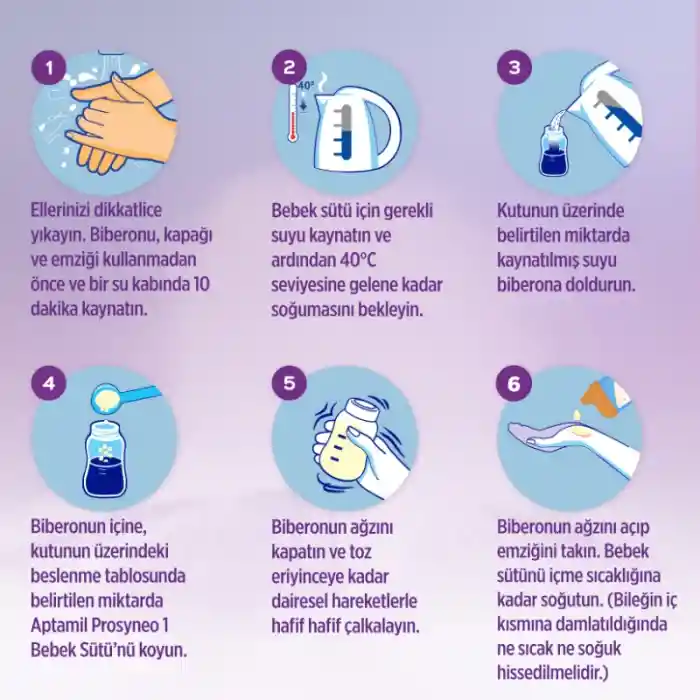 Prosyneo Bebek Sütü No1 0-6 Ay 400 Gr