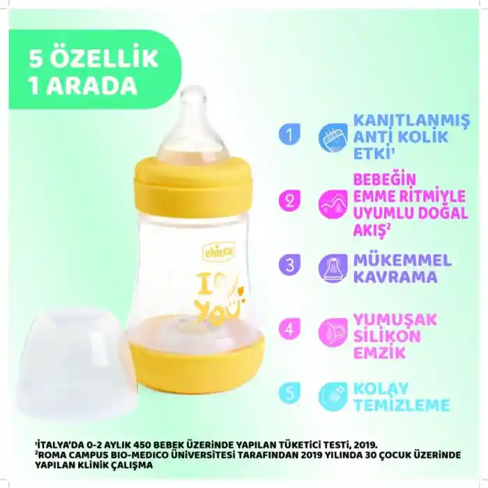NessiWorld Perfect 5 Antikolik Biberon PP 150 ml Boy