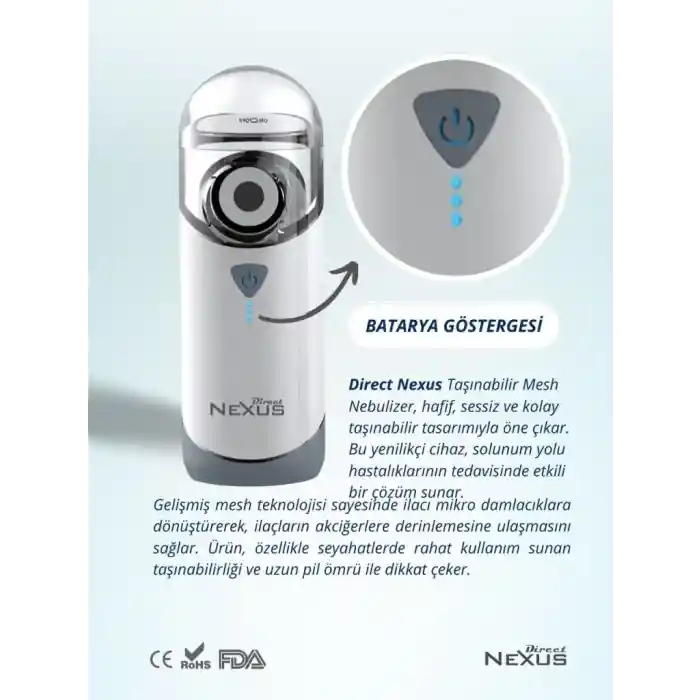 Taşınabilir Mesh Hava Makinesi Nebulizatör