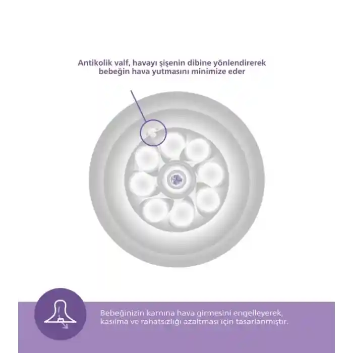 Doğal Tepkili Natural Response PP Hoşgeldin Bebek Hediye Seti