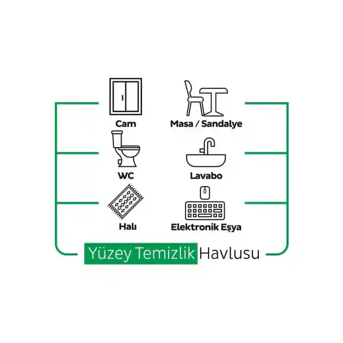 Clean Yüzey Temizlik Havlusu 100 Adet