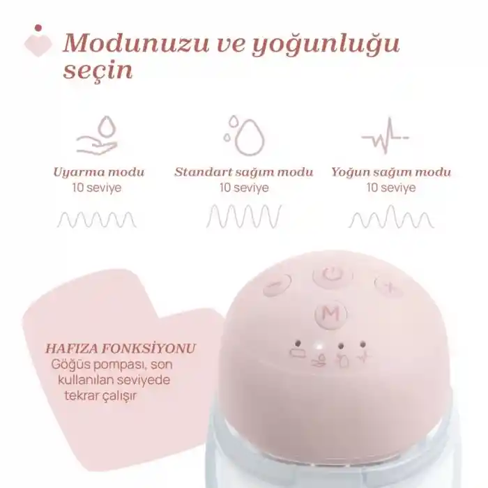 Giyilebilir Göğüs Pompası