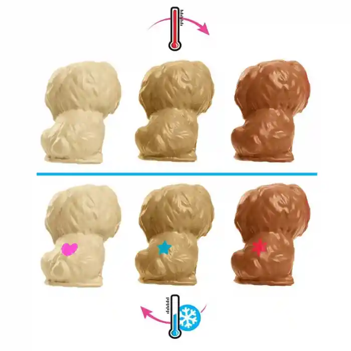 HCK75 Yeni Doğan Köpekler Oyun Seti,  ve Hayvanları