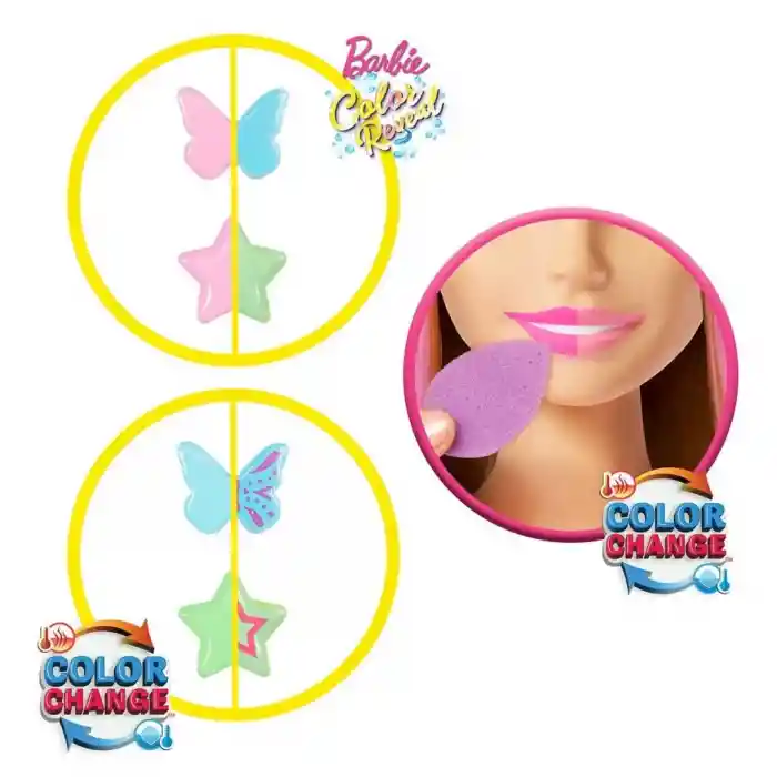 JFG81  Saç Tasarımı Büstü