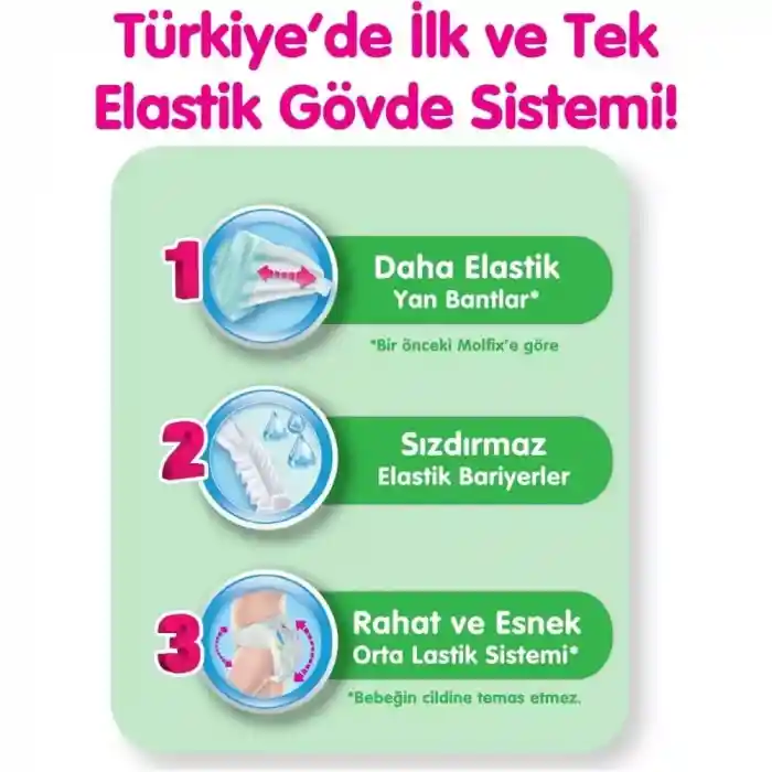 Bebek Bezi Ultra Fırsat Paketi 5 Beden 11-18 Kg 78 Adet