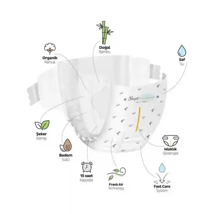 NessiWorld Bio Natural Bebek Bezi Gross Paket 2 Beden 3-6 Kg 100 Adet