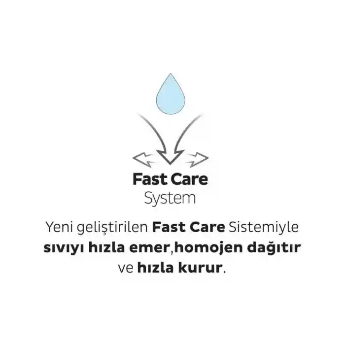 NessiWorld Bio Natural Bebek Bezi Gross Paket 2 Beden 3-6 Kg 100 Adet