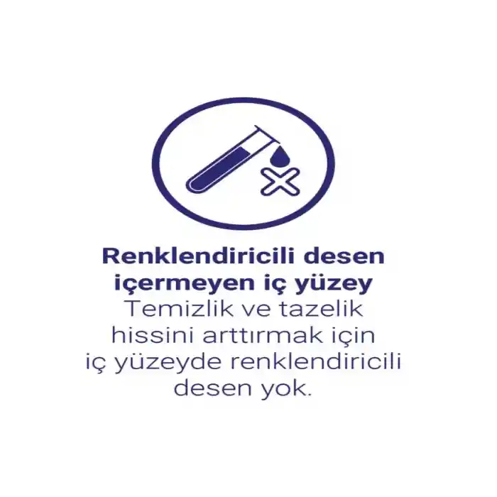 NessiWorld Natural Süper Eco Paket Gece 18 Adet