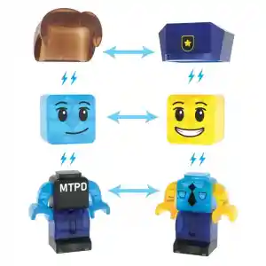 Polis Merkezi 35 Parça