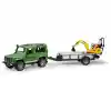 Land Rover Arazi Aracı Ve Jcb Kazıcı BR02593 NessiWorld