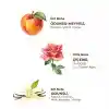 Kadın Roll On Deodorant 75 ml Soft