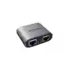 TENDA SG103M GIGABIT SPLİTTER