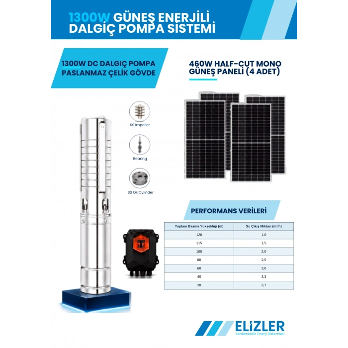 1300W DC POMPA (PASLANMAZ KADEME)