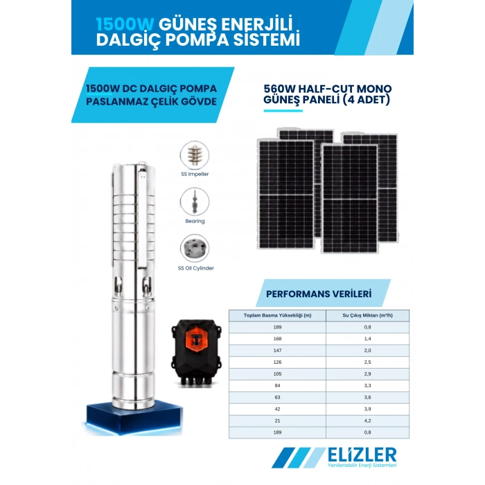 1500W DC POMPA (PASLANMAZ KADEME)
