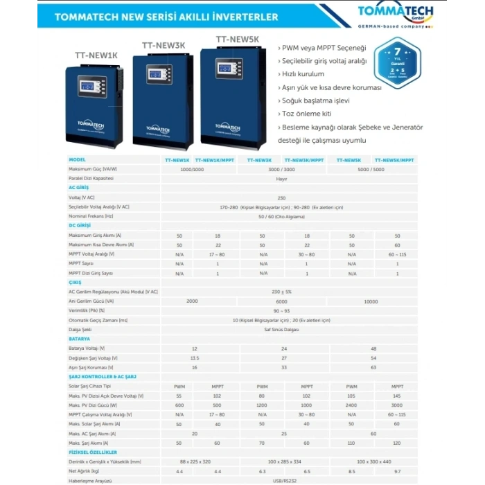 TommaTech New 1K 12V MPPT 1Faz Akıllı İnverter