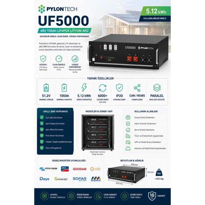 PYLONTECH UF5000 LiFePO4 51,2V 100Ah 5.12 kWh