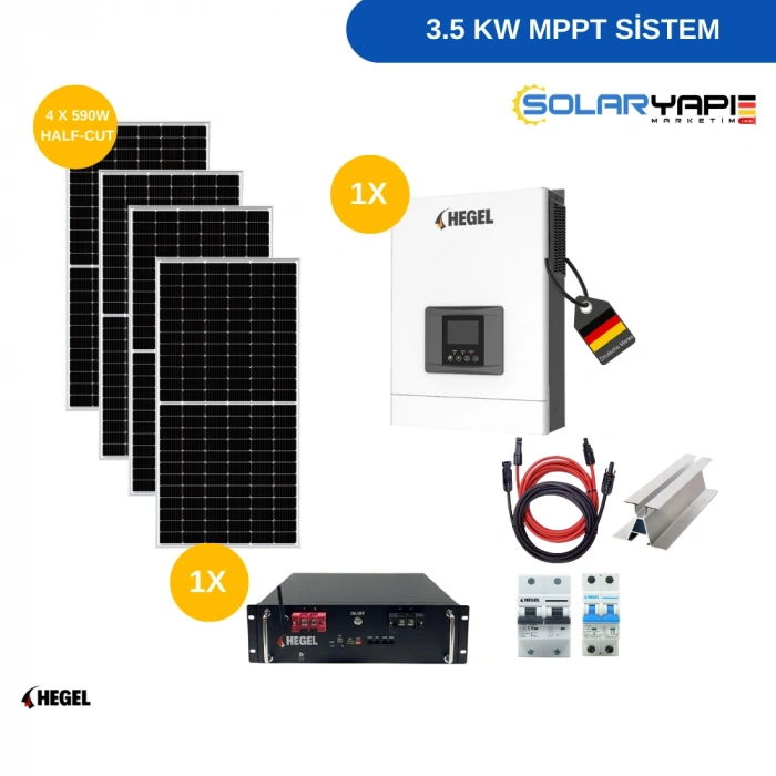 Tiny House ve Bağ evi Güneş Enerjisi Paketi - 3,5 KW MPPT LİTYUM AKÜLÜ