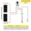 DC POMPA 2 adet Güneş Paneli ile Çalışan 48 Volt Sulama Paketi-Max.70 Metre-Max.4m³