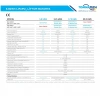 TommaTech Hightech Power GeneralPack 5.8kWh Lityum Batarya