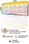 SonicTouch 2027 Takvimli Klavye Mousepad 40x90cm Sıvı Geçirmez Yüzey Kişiye isme Firmaya Özel
