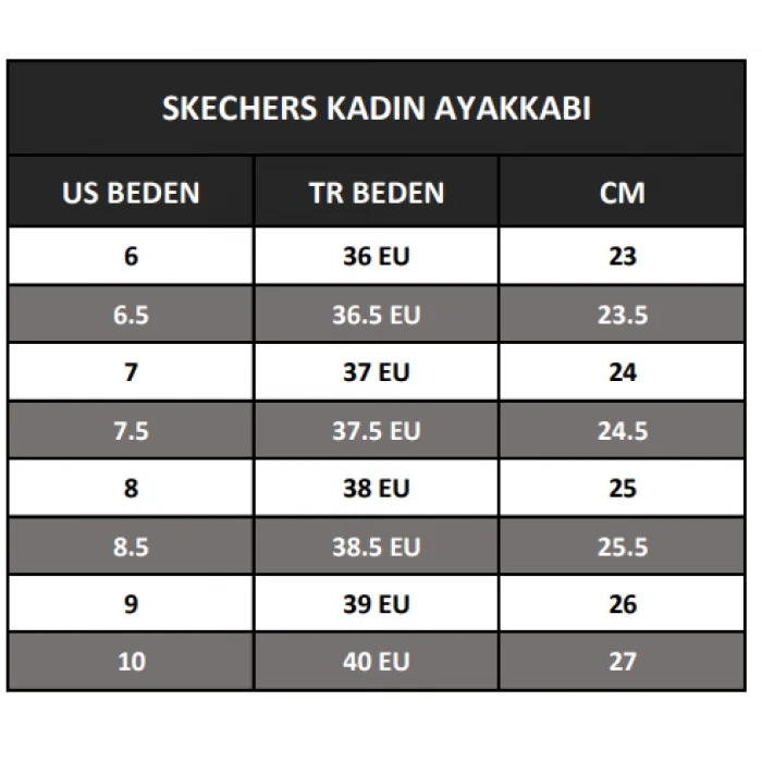 Skech-air, Hafıza Tabanlı Kadın Sneaker Spor Ayakkabı 149671 - WMLT