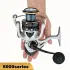 MBLN CS6000D OLTA MAKİNESİ