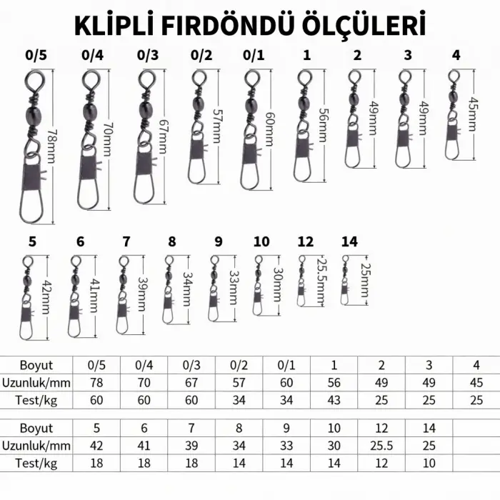 Cotras Profesyonel Bilyalı Klipsli Fırdöndü - NO: 5 (144lü Paket)