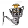 Kuaishou KS6000 MAKİNE