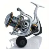MBLN CS4000D OLTA MAKİNESİ