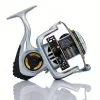 MBLN CS4000D OLTA MAKİNESİ