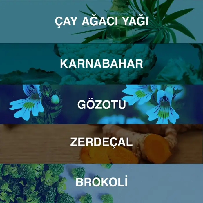 Bioxcin Acnium Yüz Yıkama Jeli 200 ml