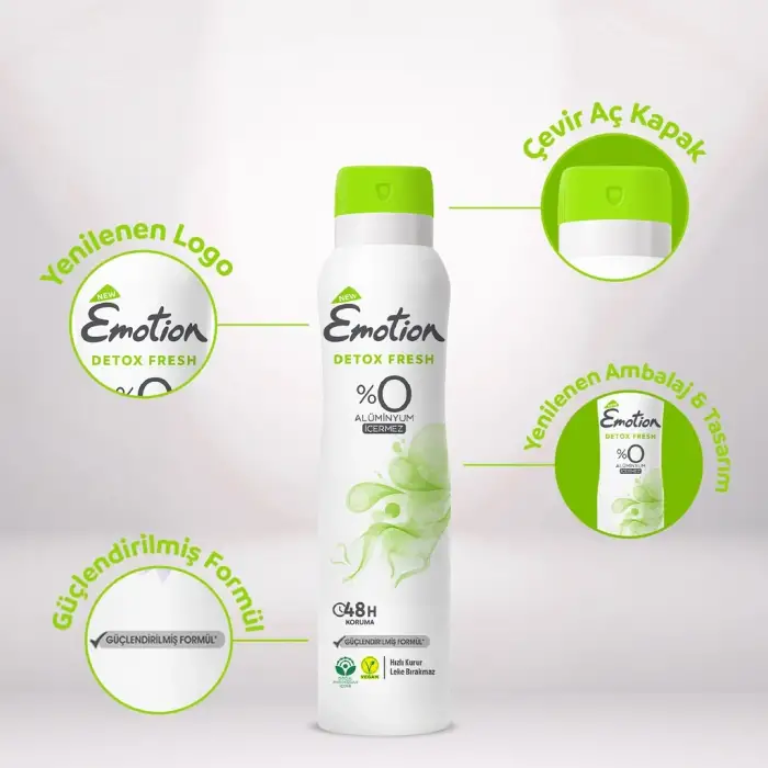 Emotion Detox Fresh Kadın Deodorant Sprey 150 ml
