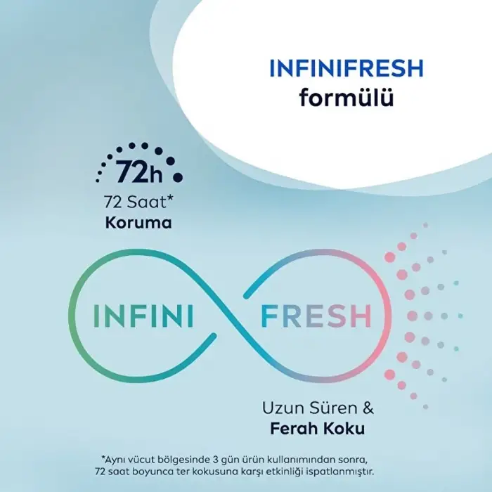 Nivea Men Fresh Sensation Erkek Deodorant Sprey 150 ml