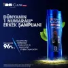 Clear Men Legends Vinicius Junior Şampuan 350 ml