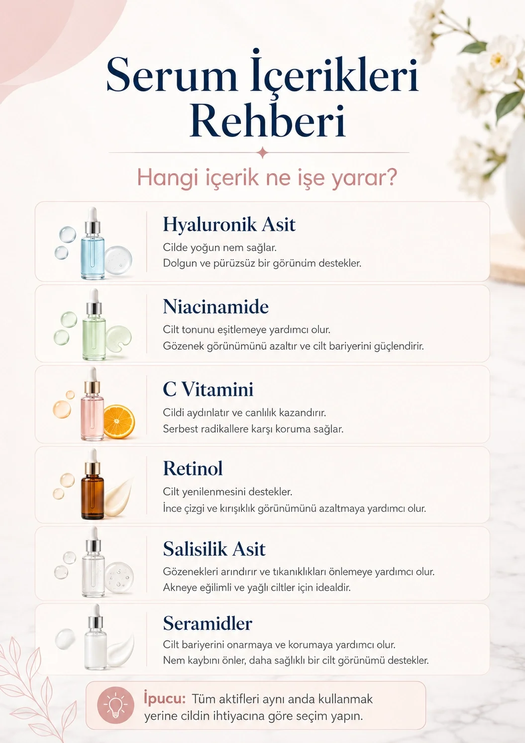 Hyaluronik asit, niacinamide, C vitamini, retinol, salisilik asit ve seramid içeren serumlar rehberi