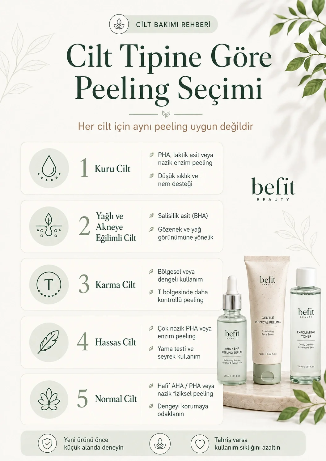 Kuru, yağlı, karma, hassas ve normal cilt için peeling seçimini gösteren infografik