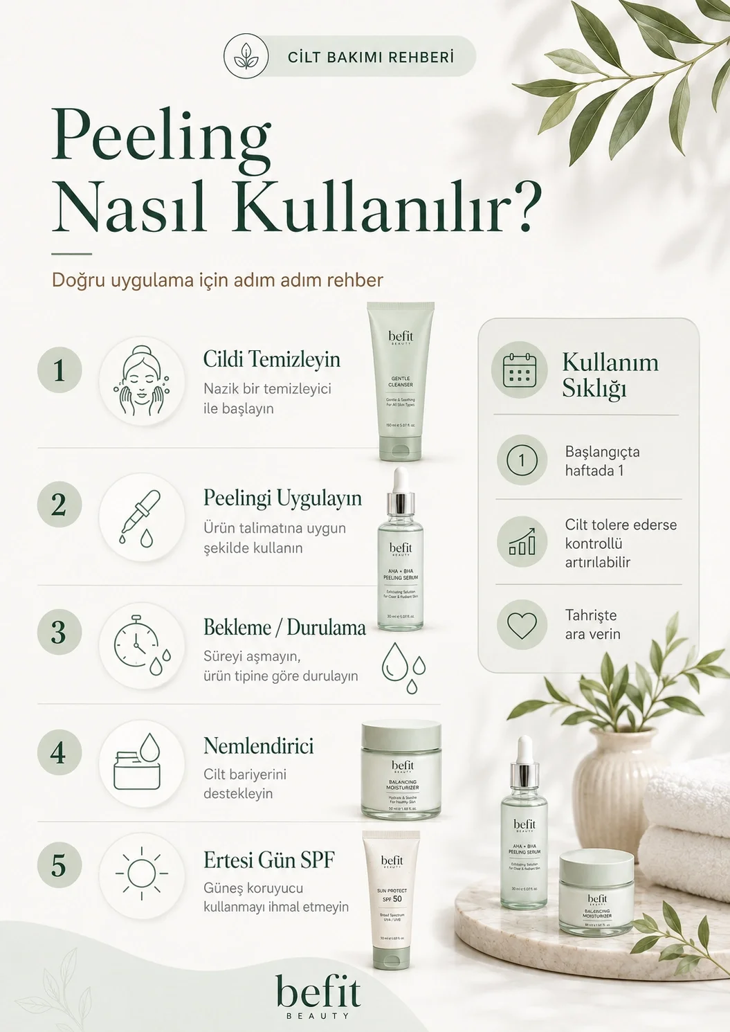 Yüz peelinginin nasıl kullanılacağını ve kullanım sıklığını gösteren infografik