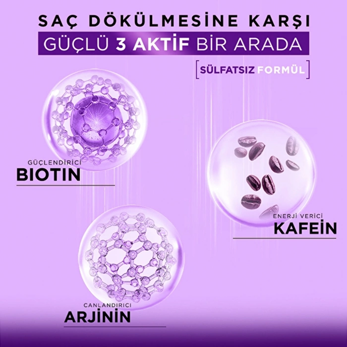 Bioblas Biotin Kafein Tonik 200 ml