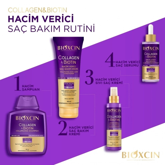 Bioxcin Collagen & Biotin Hacim Şampuanı 300 ml