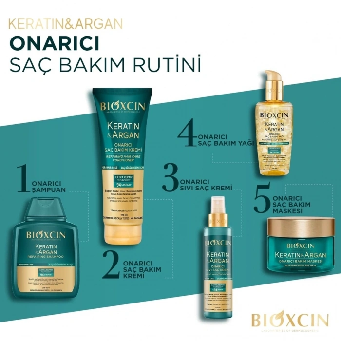 Bioxcin Keratin & Argan Onarıcı Sıvı Saç Kremi 150 ml