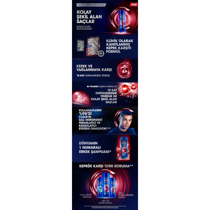 Clear Men Kepeğe Karşı Etkili Şampuan Hızlı Stil 2si 1 Arada Kolay Şekil Alan Saçlar 350 ml